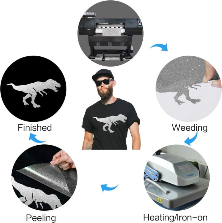 Best Silver Glitter PU Vinyl Heat Transfer Vinyl Meter for T Shirts,Garments Bags Fabrics Vinyl Sticker in Pakistan 1 Meter Best Silver Glitter PU Vinyl Heat Transfer Vinyl Meter for T Shirts,Garments Bags Fabrics Vinyl Sticker in Pakistan 1 Meter